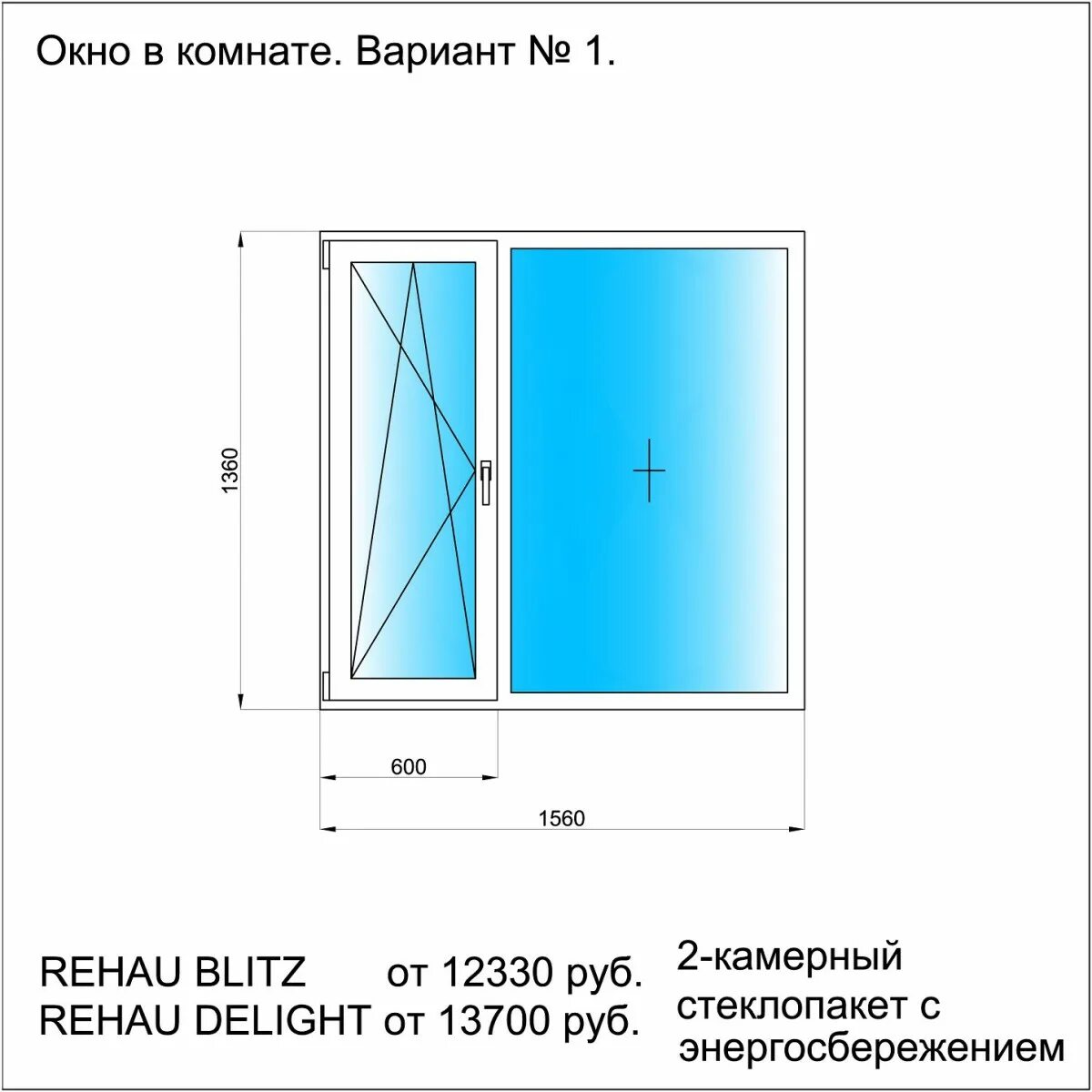 Размеры окон. Ширина окна. Стандартные Размеры пластиковых окон. Размер окна в комнате.