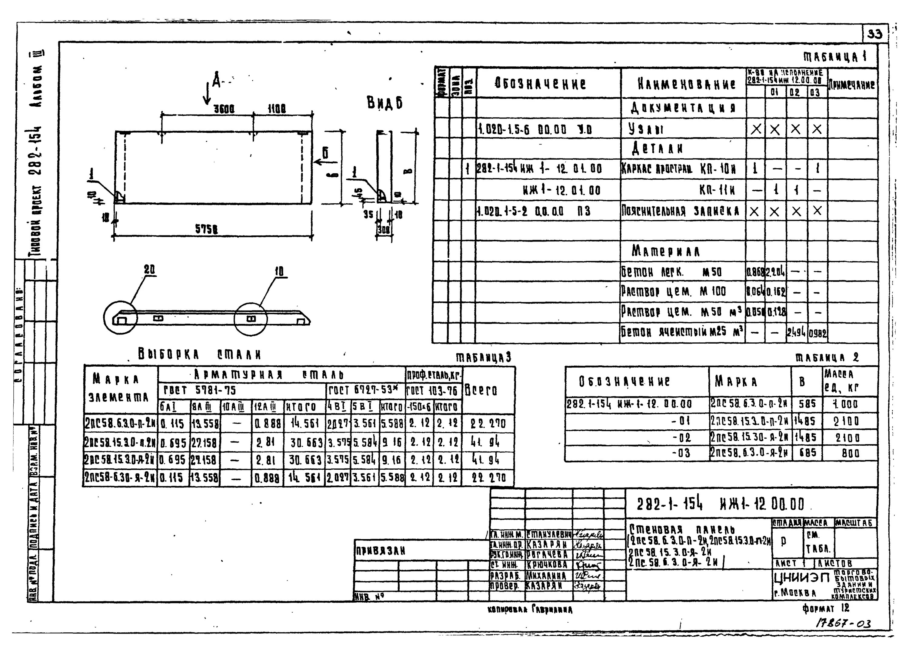 Т 282 1. Т 282 1