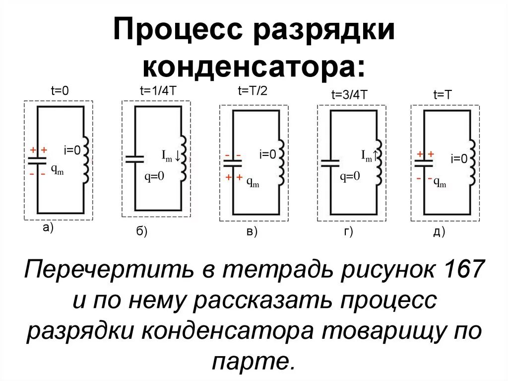 Почему разряжается конденсатор. Процесс зарядки конденсатора. Схема зарядки и разрядки конденсатора. Зарядка и разрядка конденсатора. Схема разряда конденсатора.