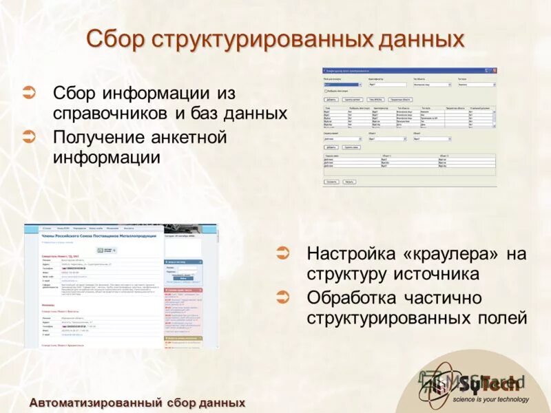 Сбор и структурирование информации. Виды взаимодействия с инвесторами. Информация и информационные процессы. Структурирование информации. Анализ проблемы.