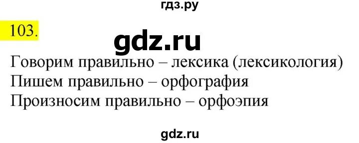 Сочинение по картине 6 класс ладыженская. Упражнение 103 по русскому языку 4 класс. Русский язык 6 упражнение 103. Русский язык 6 класс 103 упражнение разумовская синонимы. Русский язык упражнение 77.