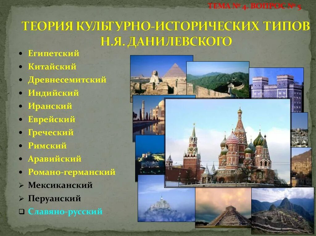 Теория н данилевского