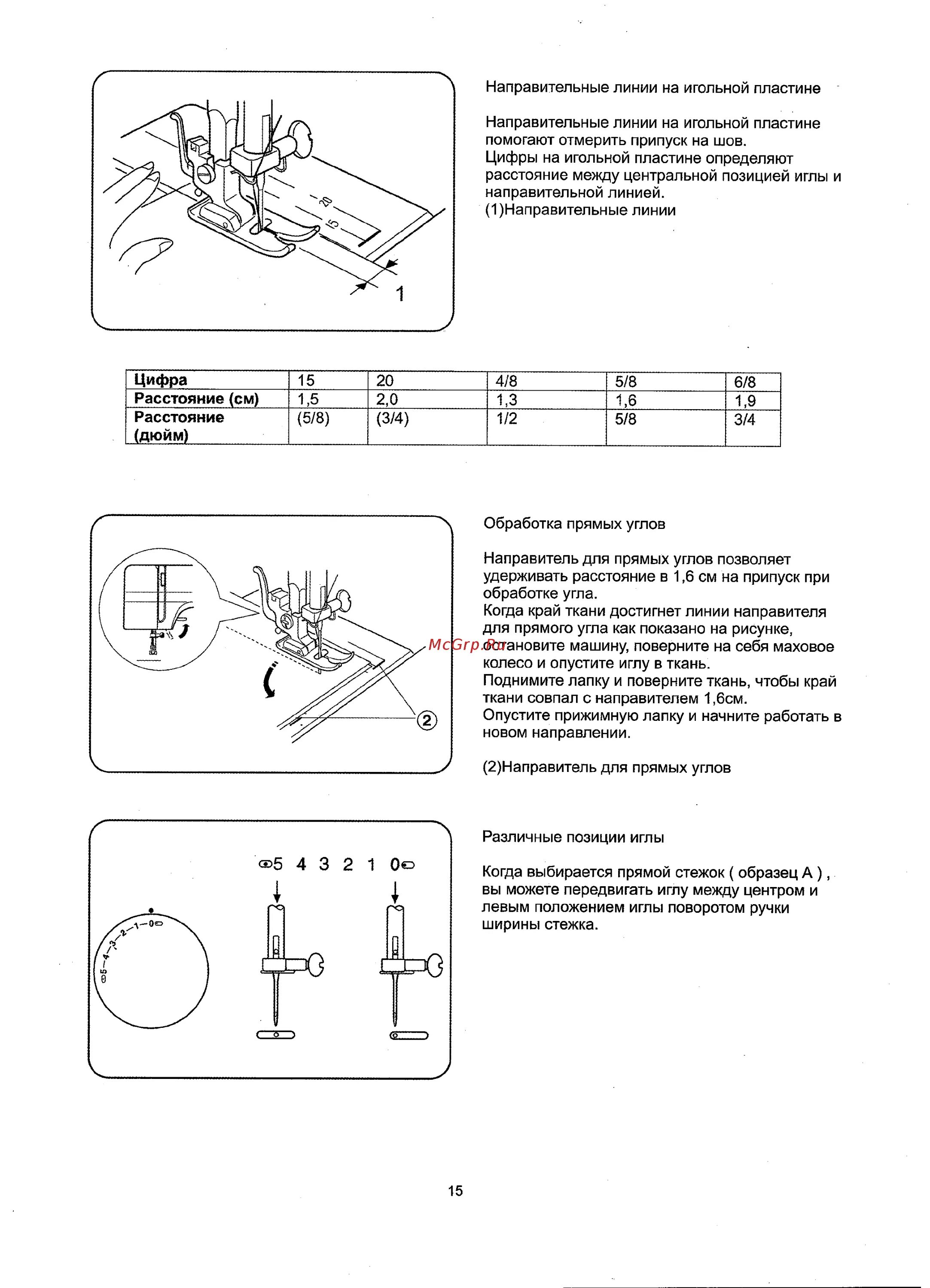 Настройка машинки janome. Швейная машинка Janome 2323 инструкция. Швейная машина Janome vs52 инструкция по применению. Инструкция швейной машинки Janome 545s. Швейная машинка Janome s 19 электрическая схема.