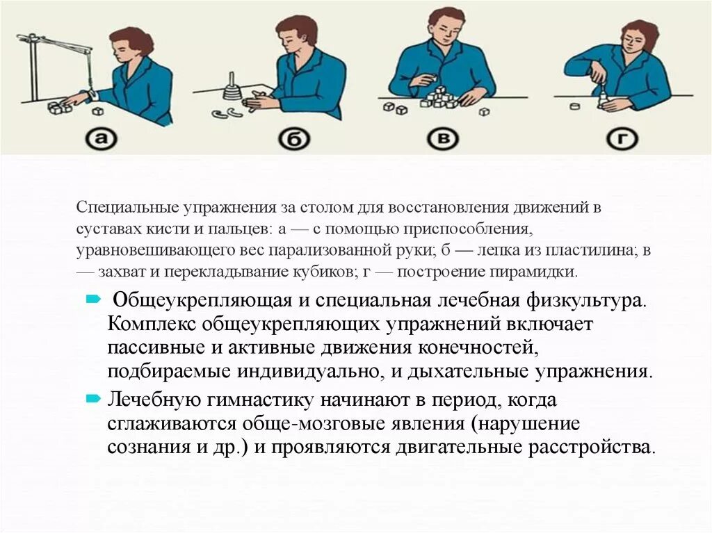 Инсульт занятия для восстановления. Комплекс упражнений после инсульта для восстановления. Инсульт лечебная физкультура. ЛФК после инсульта комплекс упражнений. Упражнения после инсульта для восстановления двигательной функции.