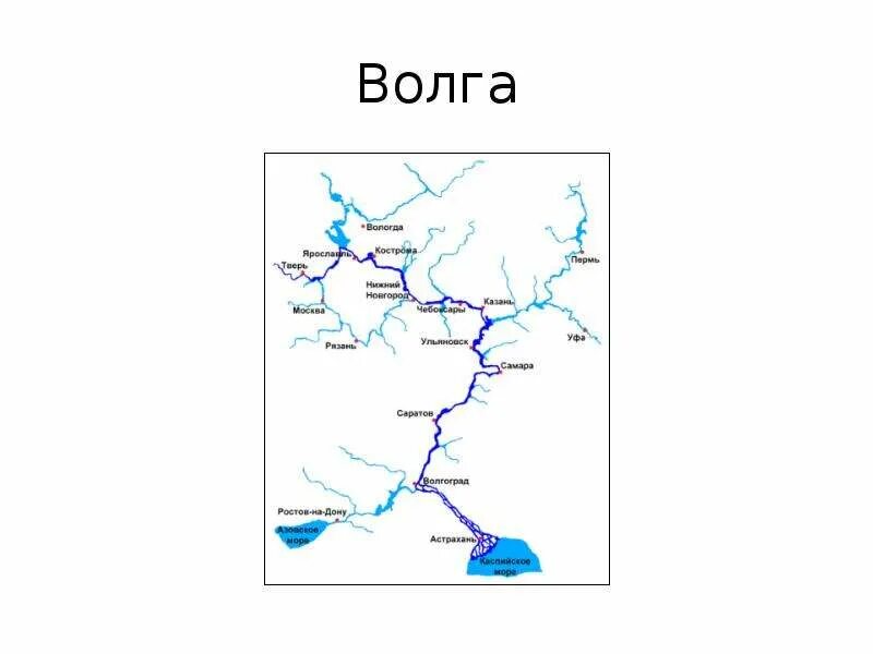 Реки россии исток и устье карта. Схематичное изображение реки Волги. Река Волга схема на карте. Река Волга от истока до устья. Исток и Устье реки Волга на контурной карте России.