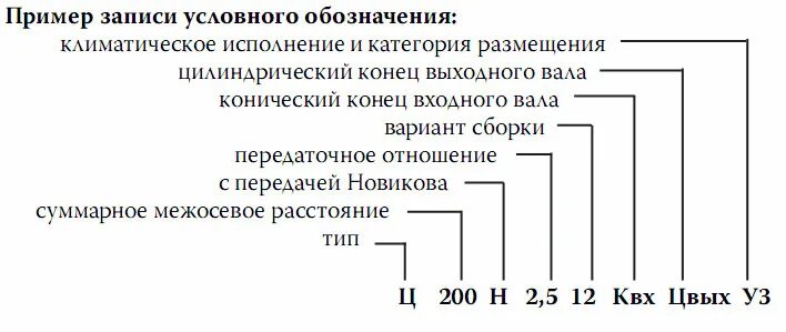 Климатическое исполнение по гост 15150 69. Категория размещения 3 по ГОСТ 15150-69. Климатическое исполнение и категория размещения у2. Климатическое исполнение ГОСТ.