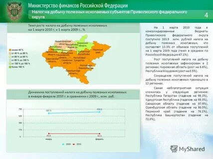 Саратовская республика