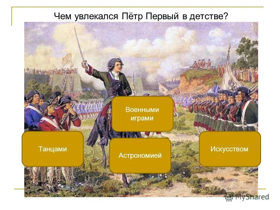 Тест россии при петре 1. Увлечения Петра 1 в детстве.