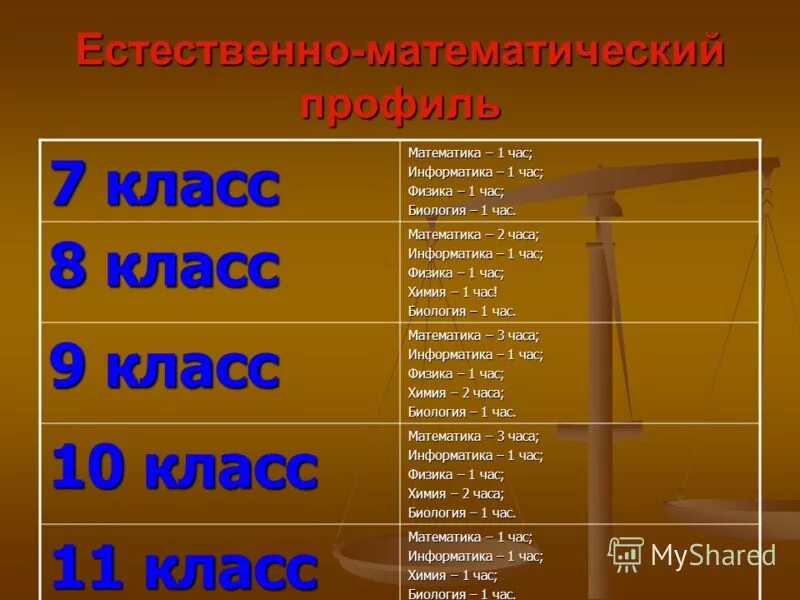 Интересное о компьютерах для детей. 1 час информатики. Уроки по информатике. Интересные компьютеры. Всероссийская акция час кода тематический урок информатики 2021.