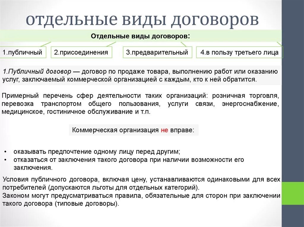 Договор как право особенности. Отдельные виды договоров. Виды публичных договоров. Виды договоров публичный договор. DLS ljujdjhjd.