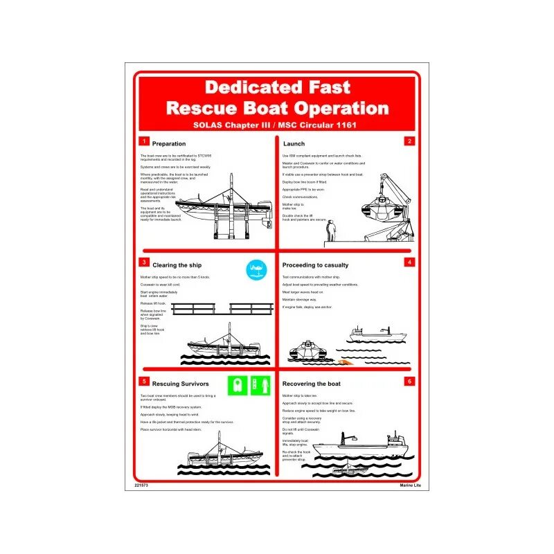 Инструкция по спуску. Fast Rescue Boat. Fast Rescue Boat launching Постер. Fast Rescue Boat Operation. Rescue Boat обозначение