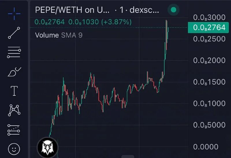 как заблокировать карту сбербанка через смс. каспийский груз лого. сейчас 900. кожух направляющих для беговой дорожки техноджим. Technogym.