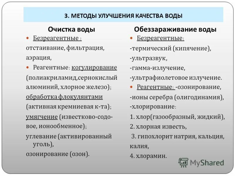 Метод улучшения качества питьевой воды. Методы очистки воды гигиена. Методы очистки, обеззараживания и улучшения качества питьевой воды.. Основные методы очистки воды гигиена.