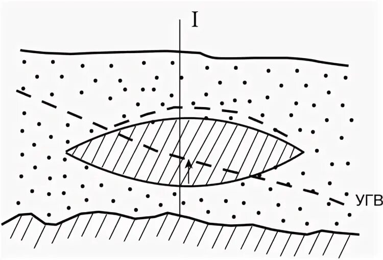Рис 44