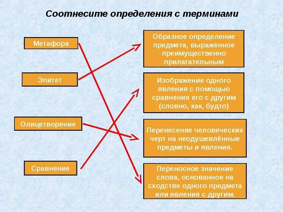 Деятельность в событии