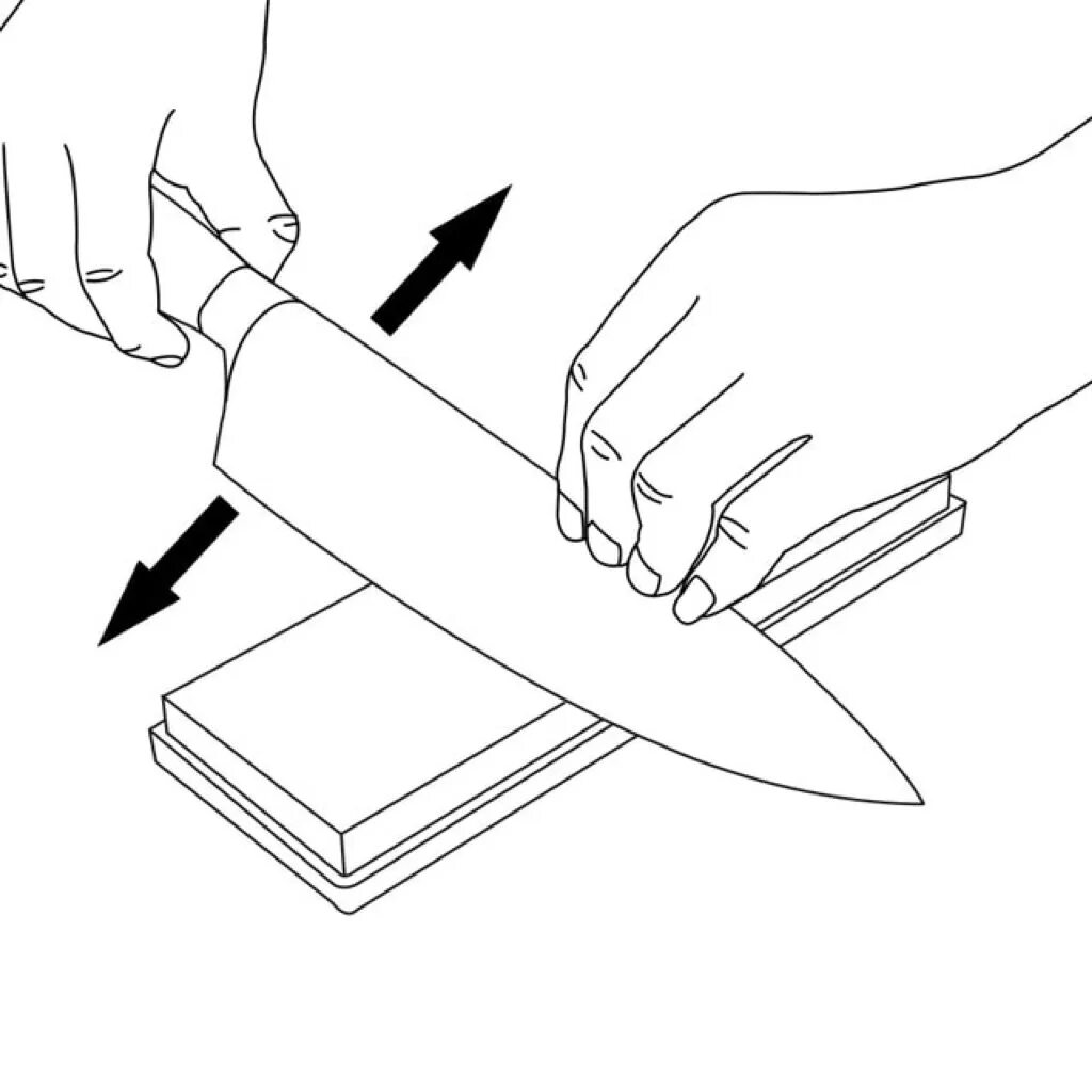 Заточка предмет. Схема заточки ножа бруском. Правильная заточка ножа схема. Тефаль нож с заточкой. Транспортир угол заточки ножей.