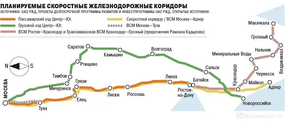 Ростов на дону железная дорога на карте. План строительства скоростной железной дороги Москва Адлер. Скоростная железная дорога Москва Адлер. Железная дорога Москва Адлер схема. РЖД карта железных дорог до Адлера.