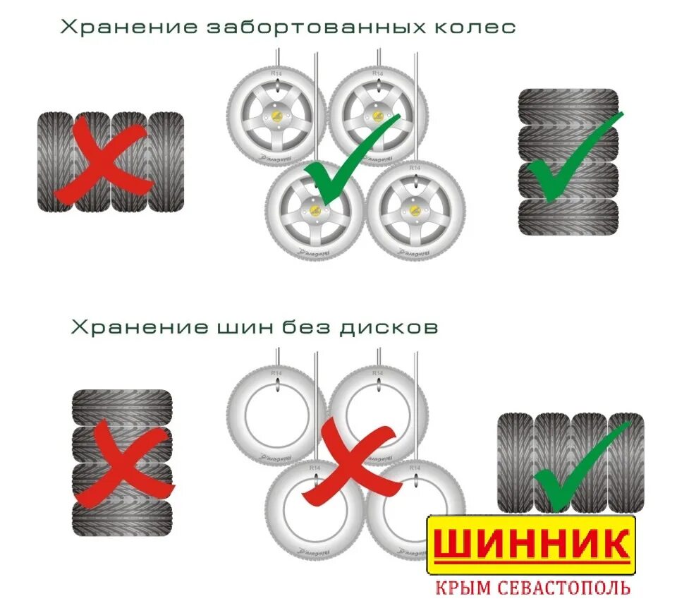 Можно без диска