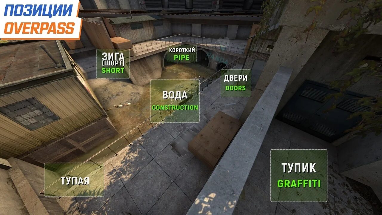 Карта Overpass CS go. Оверпас позиции. Названия на карте оверпас. Позиции на карте Overpass. Шарики карта кс