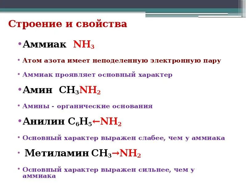 Амины анилин аммиак. Амины и аммиак основные свойства. Основные свойства аммиака. Основные свойства Аминов и аммиака. Радикал аммиака