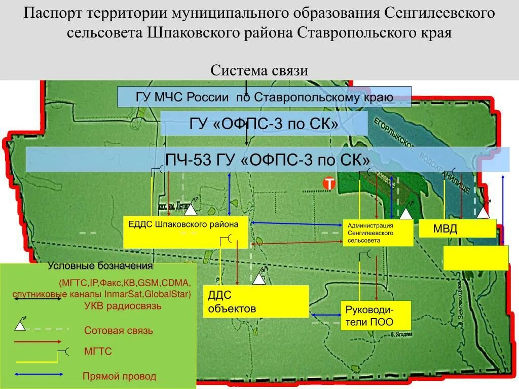 Сайт статистики ставропольский край. Территория муниципального образования. Территорию муниципального образования образуют. Территория Ставропольского района.