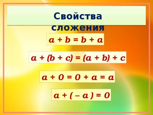 Сложение рациональных чисел 6 класс 7 8. Свойства сложения рациональных чисел. переместительное свойство сложения рациональных чисел. свойства сложения рациональных чисел 6 класс. свойства сложения и умножения рациональных чисел.