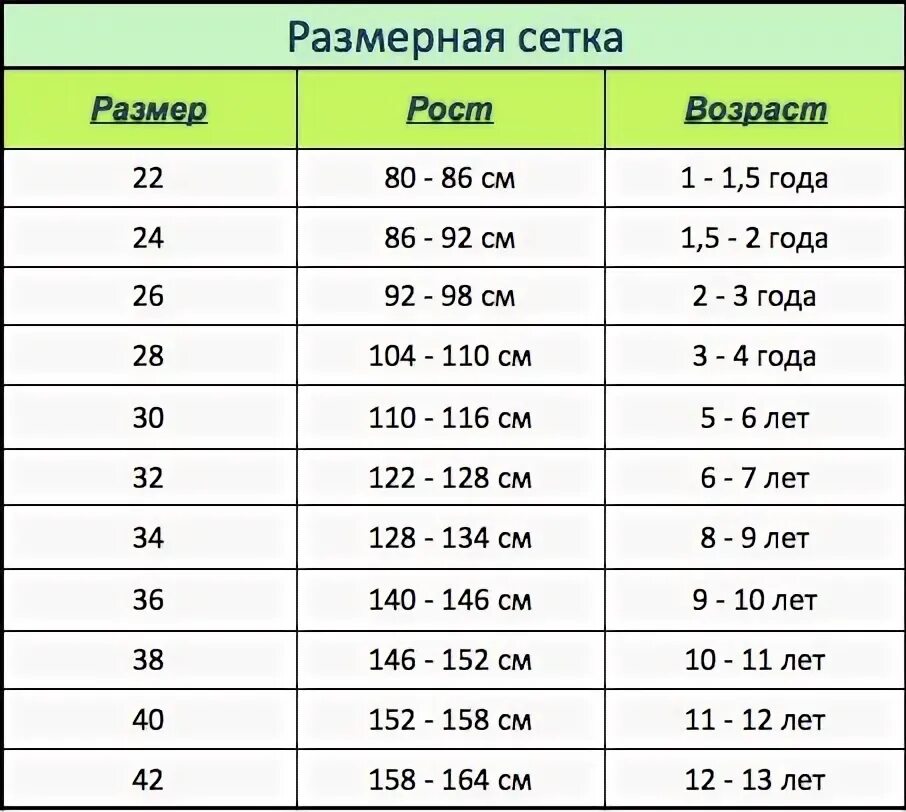 Сетка размерная 7 лет рост. Сетка роста ребенка. Ивановский трикотаж размерная сетка для детей. Размер одежды для детей по возрасту таблица мальчики 2 года. Nike размерная сетка детской одежды.