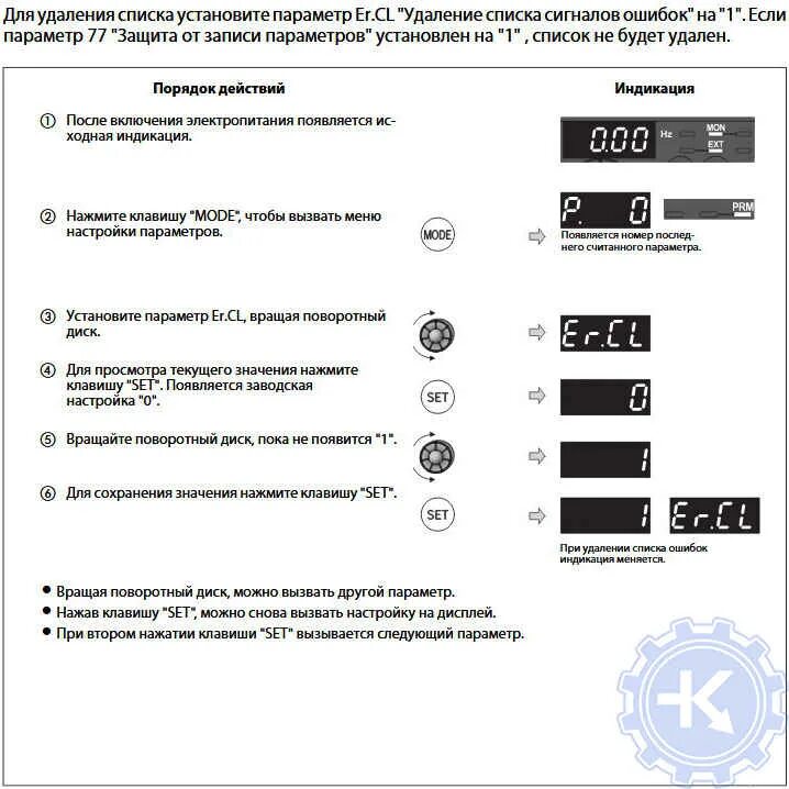 Программатор частотника 540 Митсубиси. Коды ошибок частотника. Коды ошибок частотного преобразователя. Код ошибок частотного преобразователя. Ошибка пч