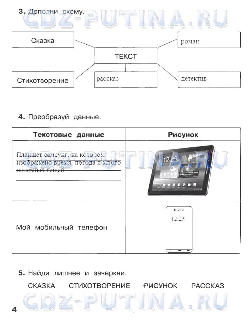 Текстовые данные 2 класс Информатика. Текстовые данные это в информатике. Дополни схему. Информатика схема по сказке. Текст это данные информатика