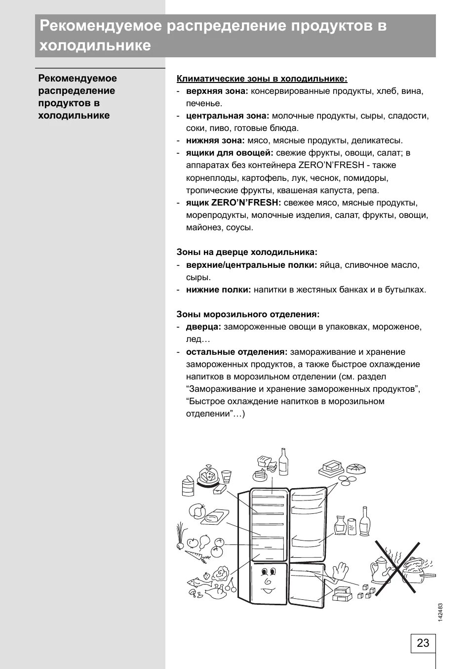 Холодильник gorenje инструкция. Горение инструкции холодильников gorenje. Холодильник горенье инструкция. Холодильник gorenje настройка температуры. Холодильник gorenje инструкция по эксплуатации.