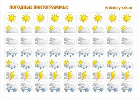 Погоду на 2 недели сапожок