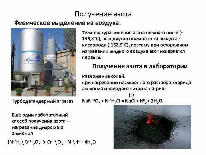 Азот получают фракционной перегонкой жидкого воздуха. Получение азота. Промышленные методы получения азота. Получение азота из жидкого воздуха. Способ получения азота из воздуха.