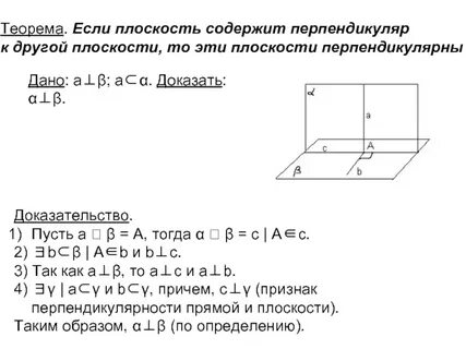 Какой вектор перпендикулярен плоскости
