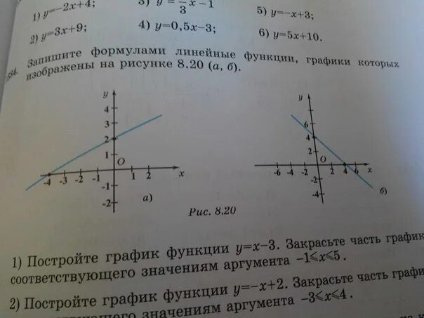 Формула линейной функции. Формулы линейных функций с графиками. Линейная формула. Формула линейной формулы. Формула линейной функции 8 класс