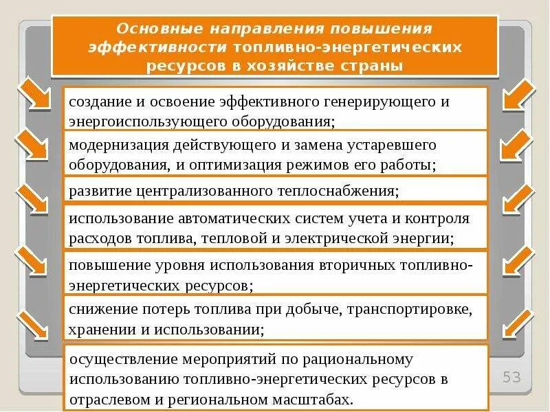 Повышение результативности процессов. Основные направления повышения эффективности. Основные направления повышения эффективности затрат. Топливно энергетические ресурсы. Направления повышения эффективности использования запасов.