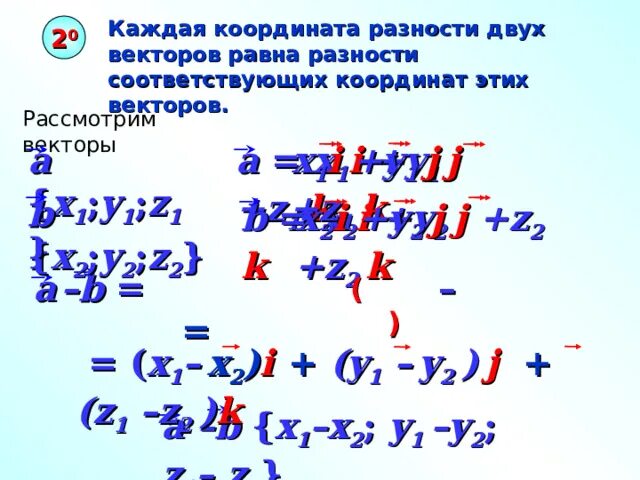 Разность координат вектора плоскости. Каждая координата разности двух векторов равна. Каждая координата разности двух векторов равна разности. Каждая координата разности 2 векторов равна. Каждая координата разности соответствующих координат этих.