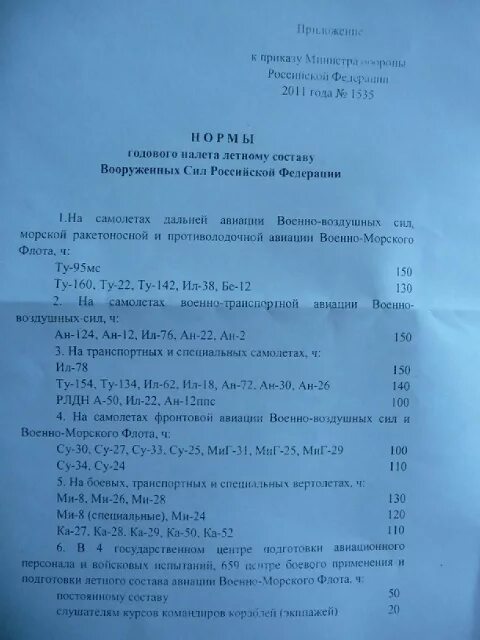 Выслуга лет летного состава авиации. Приказ о норме налета летного состава.