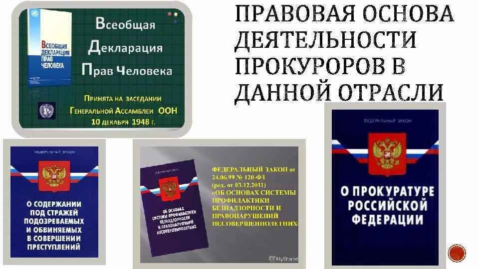 Кодекс этики прокурорского работника. Кодекс этики прокурорского работника Российской Федерации. Кодекс Прокурорский надзор. Прокурорский надзор за исполнением законов о несовершеннолетних. Закон о прокурорском надзоре рф