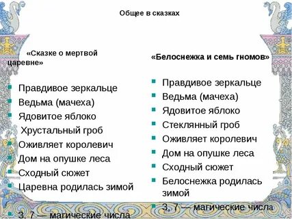 Сравнительная таблица характеристика царевны и мачехи
