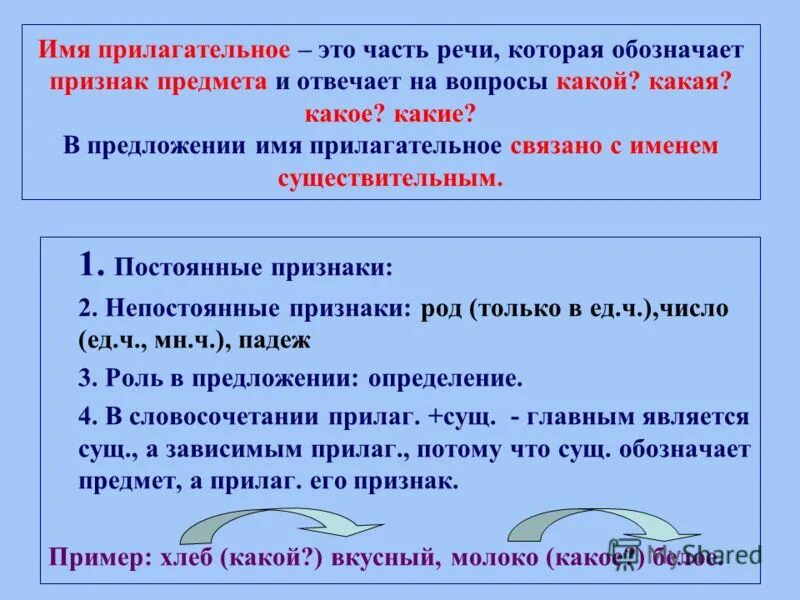 5 любых прилагательных. Прилагательное как часть предложения. Прилагательное как часть речи. Прилагательное как часть речи в предложении. Прилагательное как часть речи признаки.