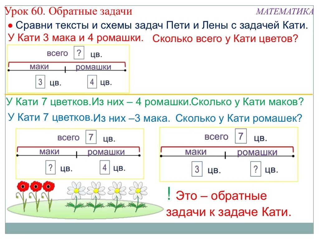 Обратная задача 1 класс