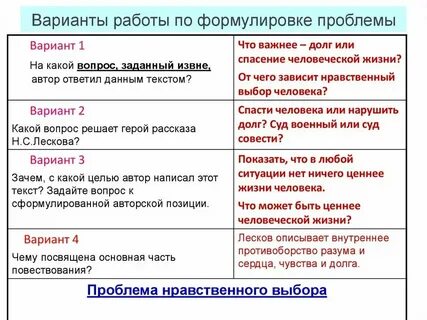 Что значит гласит