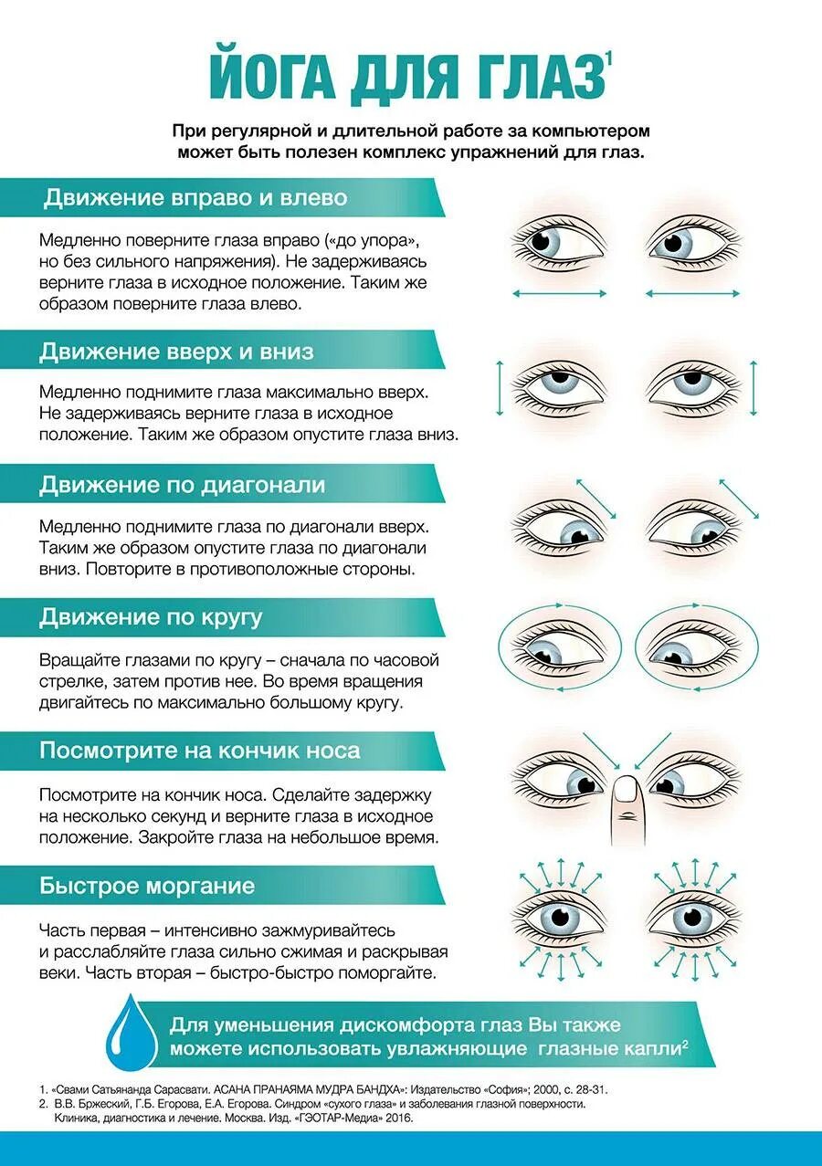 Зарядка для глаз при миопии для улучшения зрения. Упражнения для глаз для улучшения зрения при близорукости для детей. Упражнения для улучшения зрения при близорукости у подростков. Гимнастика для глаз для восстановления зрения близорукость у детей.