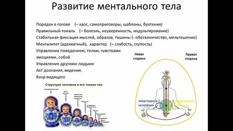Ментальный код