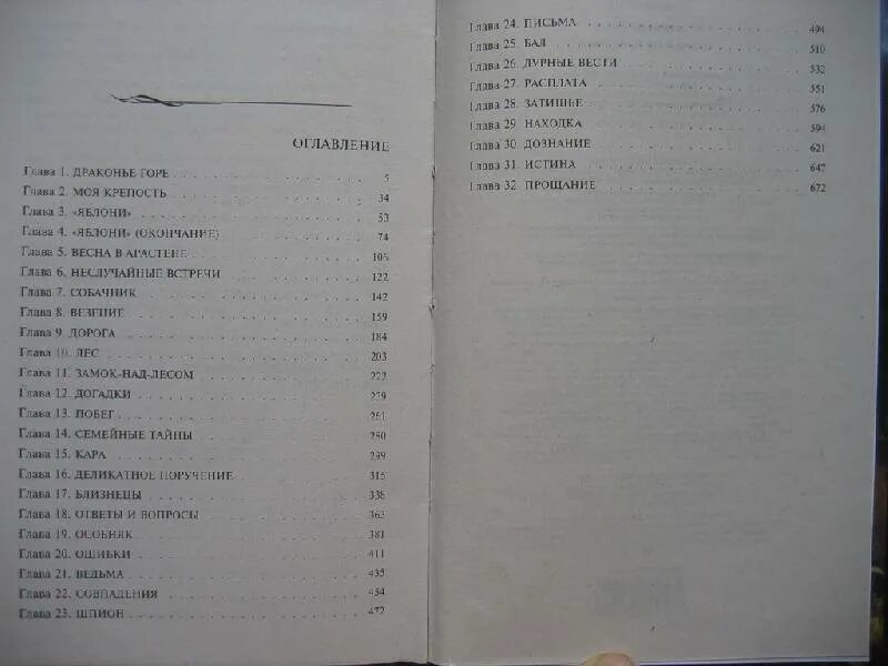 1984 Содержание книги. 1984 Оглавление книги. 1984 Сколько глав в книге. 1984 Книга сколько страниц.