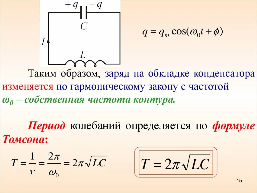 Период колебательного контура определяется. Заряд на обкладках конденсатора формула. Как определить заряд конденсатора. Макс заряд конденсатора формула. Формула периода колебаний заряда.