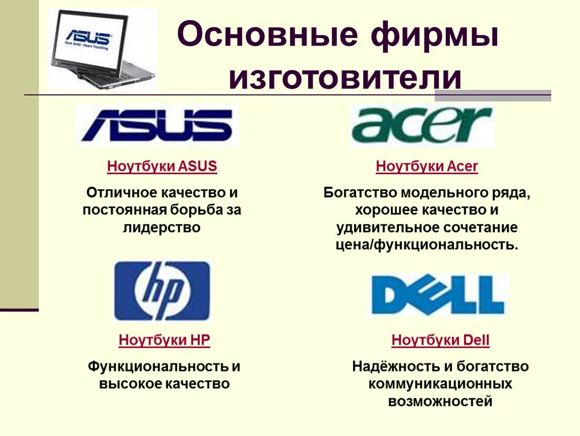 Компании занимающиеся акциями. Фирмы производители. Производители ноутбуков. Фирмы производители ноутбуков. Кампания производителя.