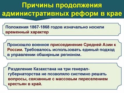 Реформа осуществляется