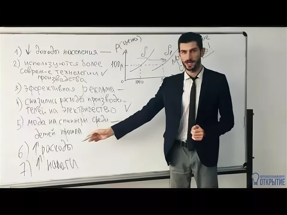 Динаев обществознание как сдать егэ. Лайфхак по обществознанию. алихан динаев общество огэ. 10 задание егэ обществознание лайфхаки. алихан динаев мастер класс презентация поведенческие стили.