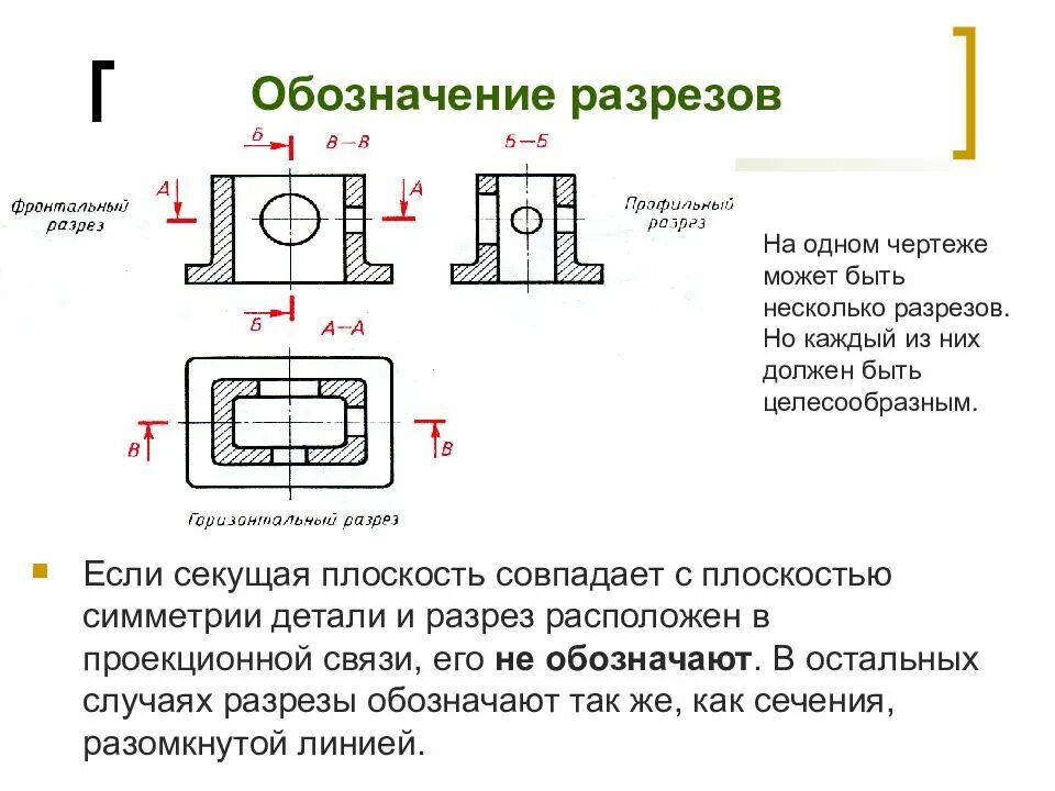 Как обозначается разрез на чертеже. Обозначение разреза на чертеже. Как обозначить разрез на чертеже. Обозначение простого разреза на чертеже. Как обозначается в случае разрыва